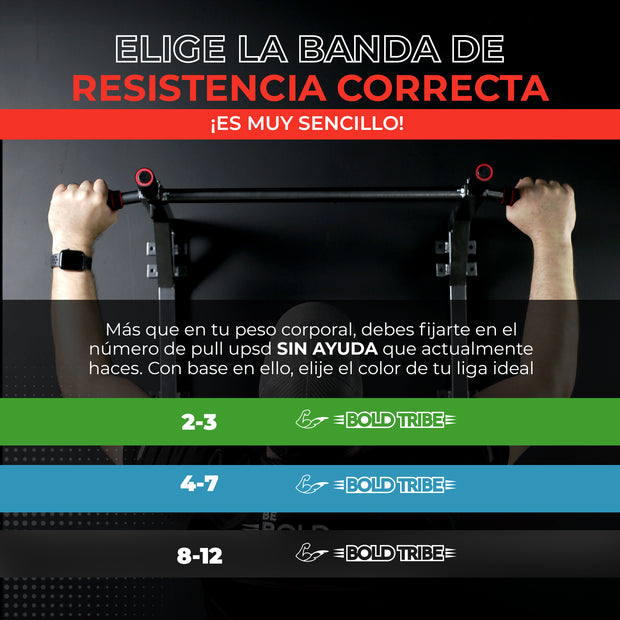 Barra Dominadas Multifuncional Calistenia Pull Ups Gym 300Kg