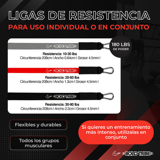 ligas de resistencia crossfit, ligas de resistencia pull ups, comprar ligas de resistencia, venta de ligas de resistencia,  donde comprar ligas de resistencia, comprar bandas de resistencia para crossfit, ligas de resistencia donde comprar, donde puedo comprar ligas de resistencia, mejores ligas de resistencia para crossfit, donde comprar ligas para ejercicio, bandas de resistencia crossfit, bandas de resistencia donde comprar, dominadas pull ups muscle ups Bold Tribe
