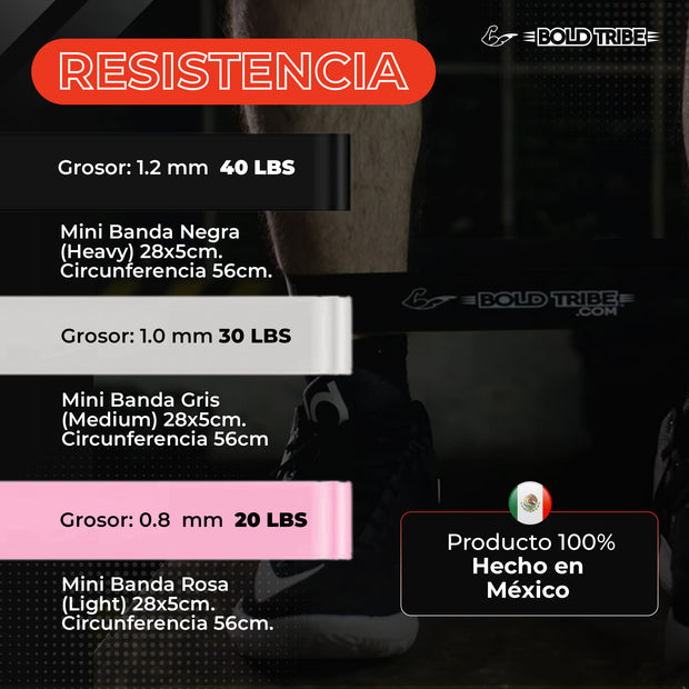 mini ligas de resistencia crossfit, mini bandas, mini bands,ligas de resistencia pull ups, comprar ligas de resistencia, venta de ligas de resistencia,  donde comprar ligas de resistencia, comprar bandas de resistencia para crossfit, ligas de resistencia donde comprar, donde puedo comprar ligas de resistencia, mejores ligas de resistencia para crossfit, donde comprar ligas para ejercicio, bandas de resistencia crossfit, bandas de resistencia donde comprar, dominadas pull ups muscle ups Bold Tribe