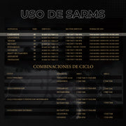 Cardarine 60 Tabletas 10mg 30 Servicios GW501516 | Dark Matter