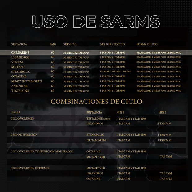 Cardarine 60 Tabletas 10mg 30 Servicios GW501516 | Dark Matter