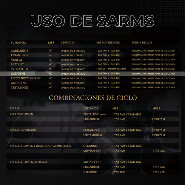 Ostarine 60 Tabletas 20mg 30 Servicios Mk2866 Dark Matter