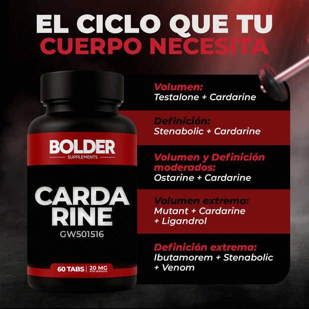 Cardarine GW-501516 | Definición Muscular | 60 Tabletas 30 Servicios 20mg | Bolder