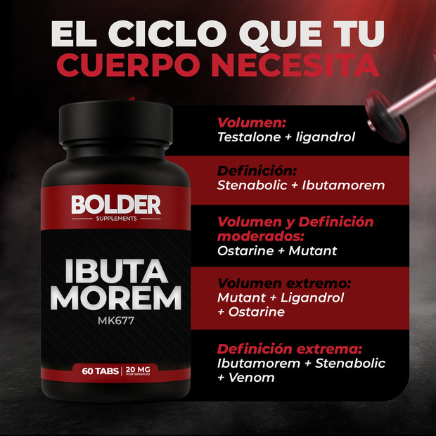 Ibutamorem 60 Tabletas 20mg 30 Servicios MK677 | Bolder