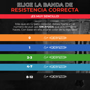 ligas de resistencia crossfit, ligas de resistencia pull ups, comprar ligas de resistencia, venta de ligas de resistencia,  donde comprar ligas de resistencia, comprar bandas de resistencia para crossfit, ligas de resistencia donde comprar, donde puedo comprar ligas de resistencia, mejores ligas de resistencia para crossfit, donde comprar ligas para ejercicio, bandas de resistencia crossfit, bandas de resistencia donde comprar, dominadas pull ups muscle ups Bold Tribe