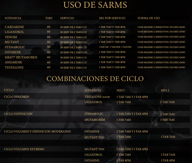 sarms selective estrogen receptor modulators, Ostarine, Ligandrol, Stenabolic, Ibutamorem, Cardarine, Mutant, Venom, Andarine, Testalone, Aumento Masa Muscular, Quema Grasa, Boost Fuerza, Resistencia, Definición, Libido, Desarrollo Muscular, 