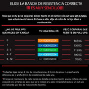 Legend Body Pack - 10 Ligas de Resistencia