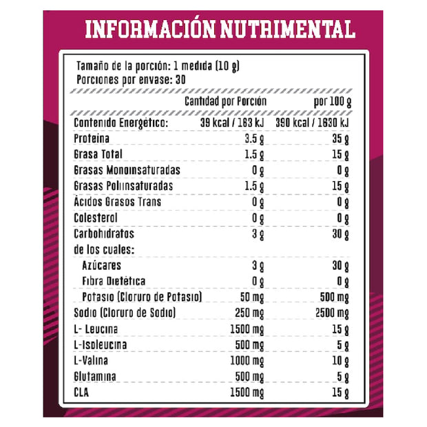 Shining Aminoácidos | BCAA + CLA Ratio 10:1:1 30 Servicios