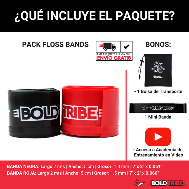 Bandas de recuperacion paquete