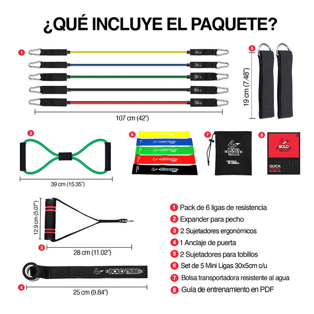 Contenido del Tribe Pack 19 piezas, ligas tubulares, mini ligas de diferentes resistencias y sujetadores ergonómicos